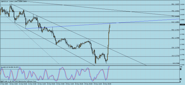 Click to Enlarge

Name: gbp  o.gif
Size: 28 KB