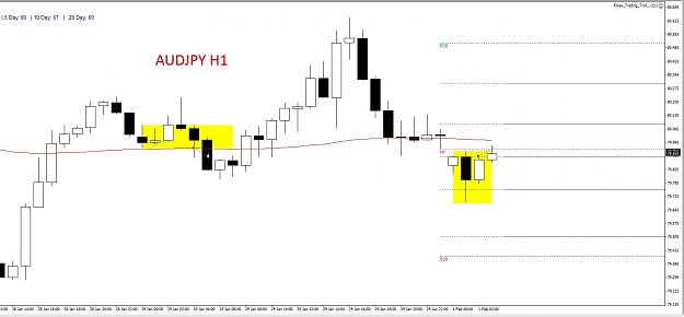 Click to Enlarge

Name: AUDJPY 22.jpg
Size: 114 KB