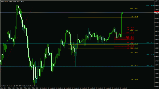 Click to Enlarge

Name: gbpjpy.gif
Size: 27 KB
