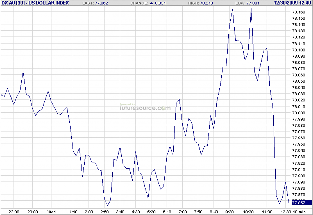 Click to Enlarge

Name: usdx.png
Size: 14 KB