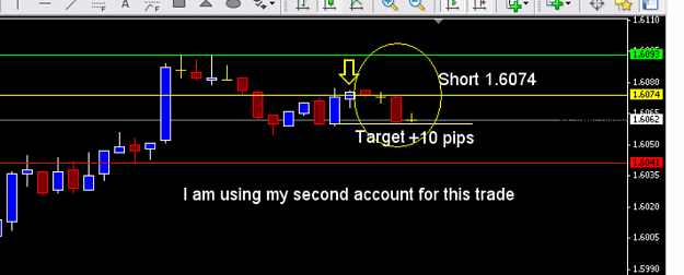 Click to Enlarge

Name: GU Trade exit 10 pips.PNG
Size: 47 KB