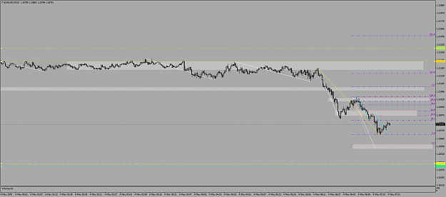 Click to Enlarge

Name: eurusd 139.png
Size: 41 KB