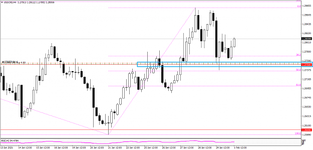 Click to Enlarge

Name: USDCADH4 21.png
Size: 33 KB