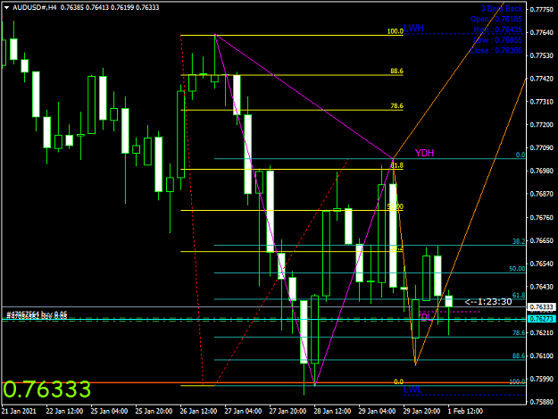 Click to Enlarge

Name: AUDUSD#H4.png
Size: 42 KB