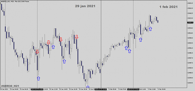Click to Enlarge

Name: FDAX010221.png
Size: 40 KB