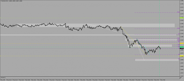 Click to Enlarge

Name: eurusd 140.png
Size: 44 KB