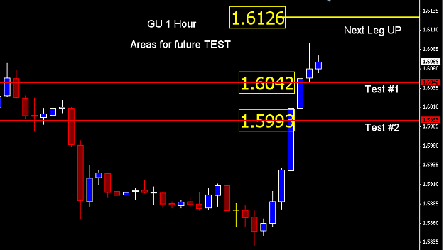 Click to Enlarge

Name: GU Test Areas.PNG
Size: 18 KB