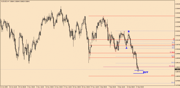 Click to Enlarge

Name: AudUsd-12-30.gif
Size: 24 KB
