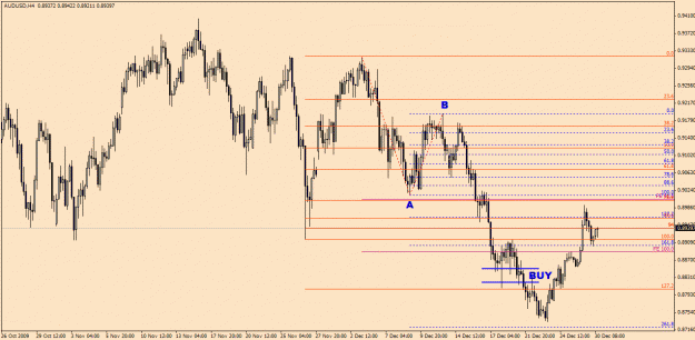 Click to Enlarge

Name: AudUsd-12-30(1).gif
Size: 26 KB