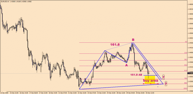 Click to Enlarge

Name: EurUsd-12-30(1).gif
Size: 23 KB