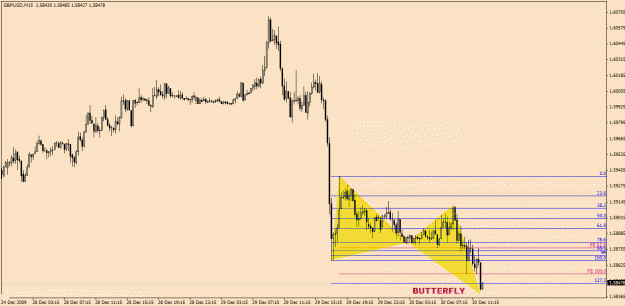 Click to Enlarge

Name: GbpUsd-12-30.gif
Size: 20 KB