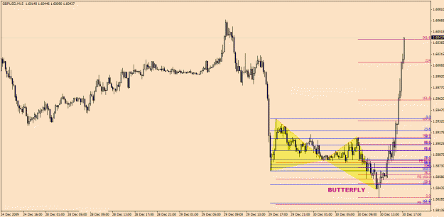 Click to Enlarge

Name: GbpUsd-12-30(1).gif
Size: 23 KB