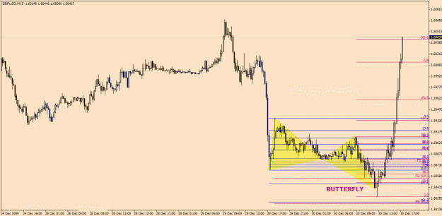 Click to Enlarge

Name: GbpUsd-12-30(1).gif
Size: 23 KB