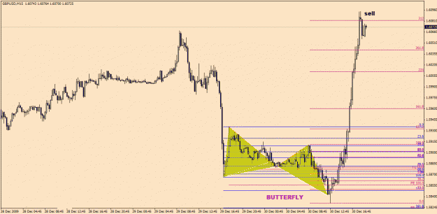 Click to Enlarge

Name: GbpUsd-12-30(3).gif
Size: 22 KB