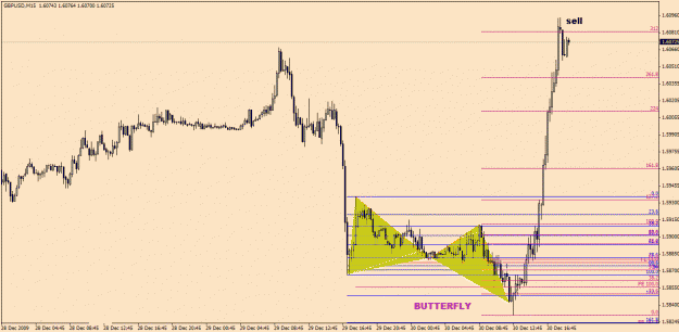 Click to Enlarge

Name: GbpUsd-12-30(3).gif
Size: 22 KB