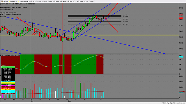 Click to Enlarge

Name: chart1535.png
Size: 185 KB