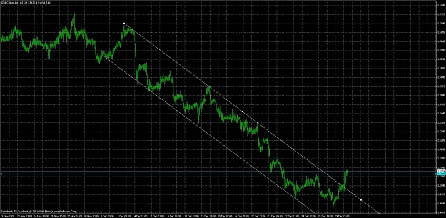 Click to Enlarge

Name: eurcad_out_of_box.jpg
Size: 204 KB