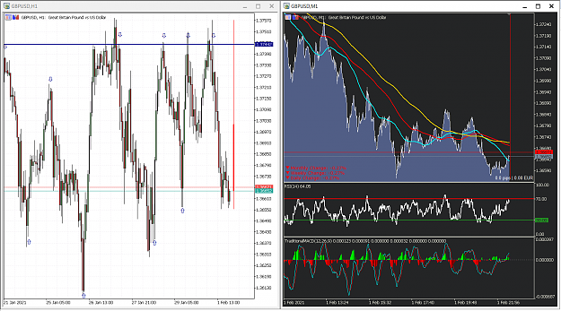Click to Enlarge

Name: GBPUSD.png
Size: 72 KB