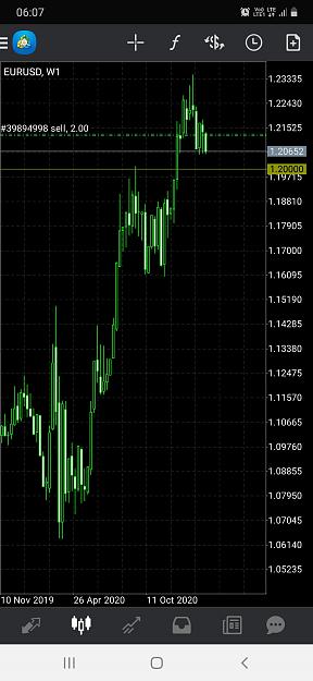 Click to Enlarge

Name: Screenshot_20210202-060720_MetaTrader 4.jpg
Size: 499 KB