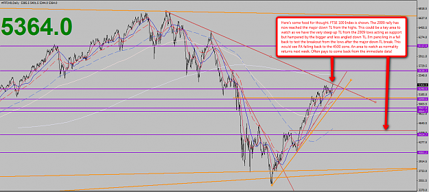 Click to Enlarge

Name: FTSE_2010_.png
Size: 94 KB