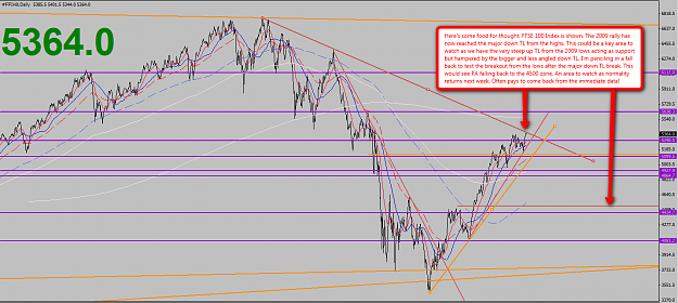 Click to Enlarge

Name: FTSE_2010_.png
Size: 94 KB
