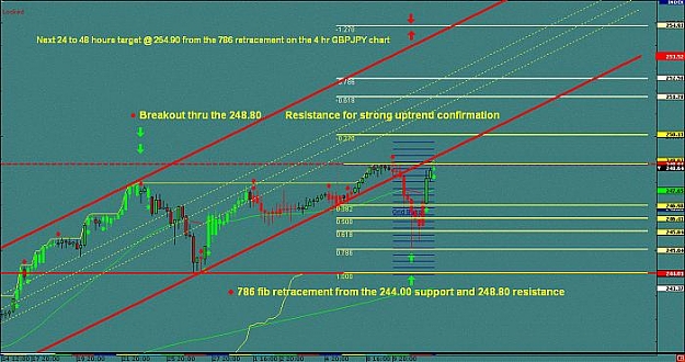 Click to Enlarge

Name: 786 retracement on the 240 min GBPJPY.jpg
Size: 54 KB
