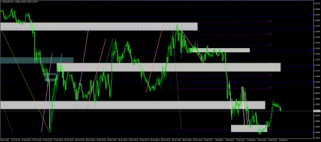 Click to Enlarge

Name: eurusd 144.png
Size: 90 KB