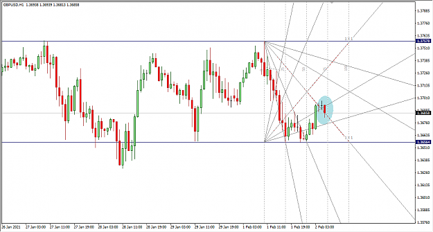 Click to Enlarge

Name: 2-2-2021 11-56-20 AM GBPUSD 1H.png
Size: 29 KB