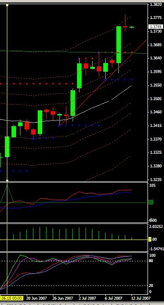 Click to Enlarge

Name: eur_usd.jpg
Size: 46 KB