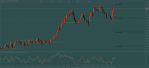 Click to Enlarge

Name: GBPAUDM30 lk.png
Size: 78 KB