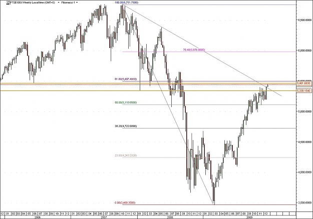 Click to Enlarge

Name: FTSE.jpg
Size: 113 KB
