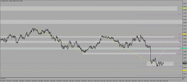 Click to Enlarge

Name: eurusd 148.png
Size: 50 KB