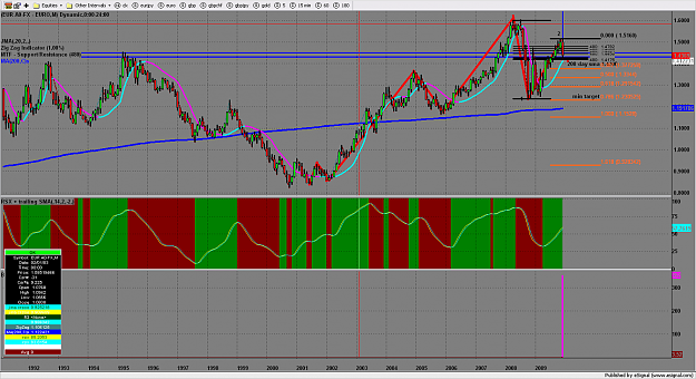 Click to Enlarge

Name: chart1538.png
Size: 248 KB
