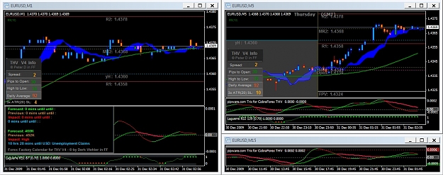 Click to Enlarge

Name: MetaTrader 4 Setup.jpg
Size: 239 KB