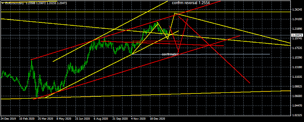 Click to Enlarge

Name: EURUSDDaily.png
Size: 36 KB