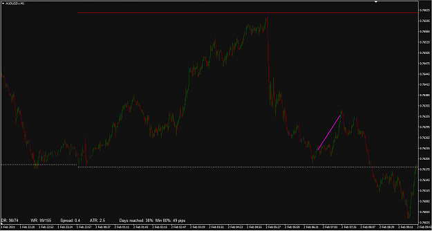 Click to Enlarge

Name: AUDUSD.PNG
Size: 37 KB