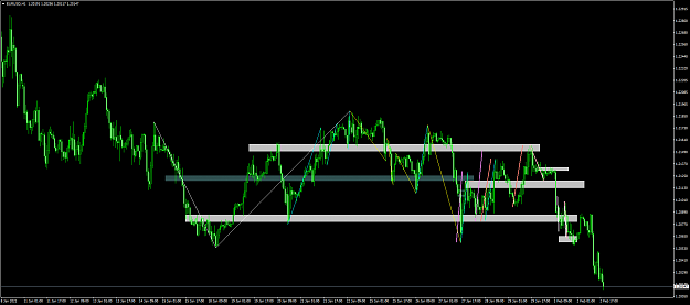 Click to Enlarge

Name: eurusd 156.png
Size: 73 KB