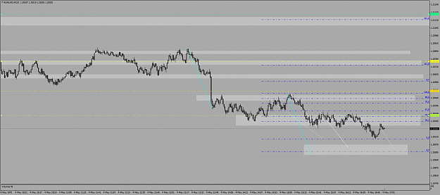 Click to Enlarge

Name: eurusd 157.png
Size: 48 KB