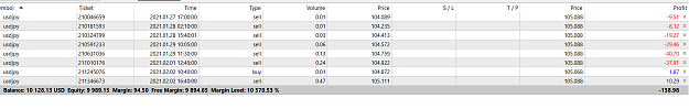 Click to Enlarge

Name: usdjpy_average_dd.png
Size: 47 KB