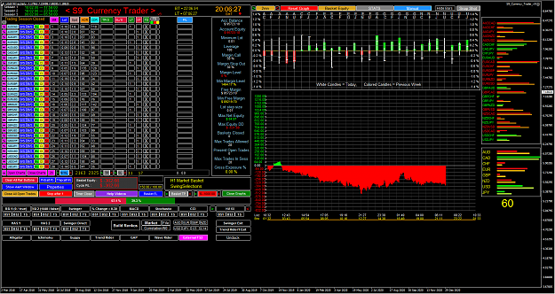 Click to Enlarge

Name: 2021-02-03 07_06_27-USDTRY-e,Daily.png
Size: 175 KB