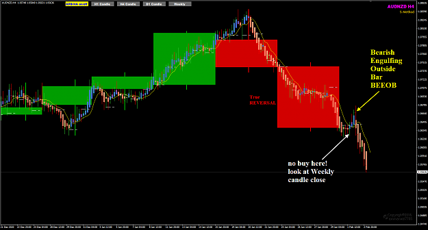 Click to Enlarge

Name: AUDNZD Feb 03 reveiw POMO 3-2-2021 7-46-43 am.png
Size: 48 KB
