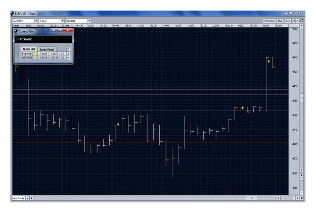 Click to Enlarge

Name: Dec 30th Trade 05am entry.png
Size: 213 KB