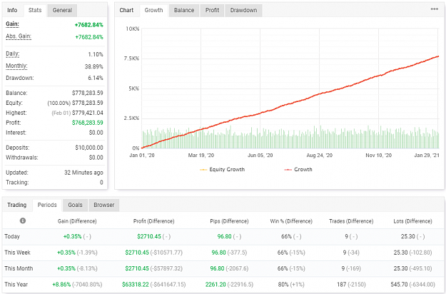 Click to Enlarge

Name: best-forex-robots-2021-er.png
Size: 71 KB