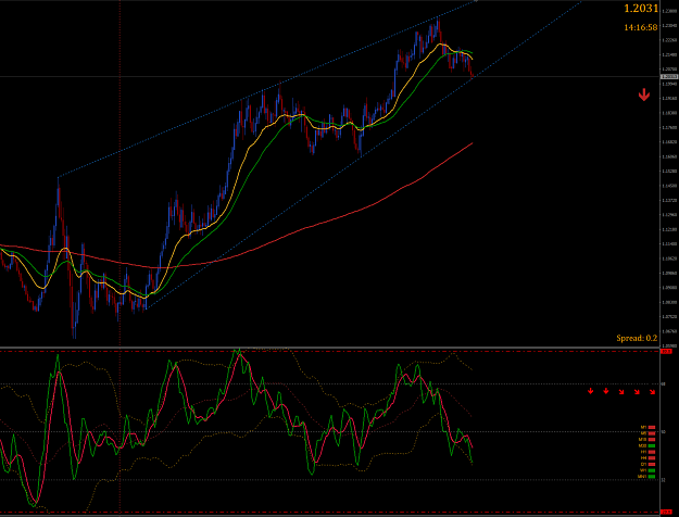 Click to Enlarge

Name: EURUSD,Daily.png
Size: 288 KB