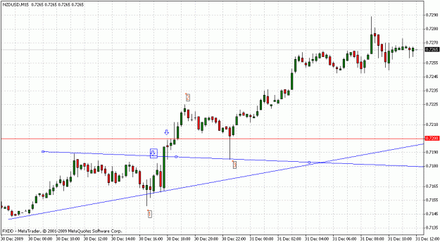 Click to Enlarge

Name: nzd.gif
Size: 20 KB