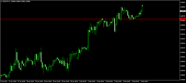 Click to Enlarge

Name: usdchf-h1-thinkmarkets-com.png
Size: 34 KB