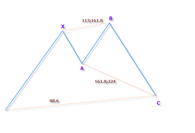 Click to Enlarge

Name: EurUsd-12-31.png
Size: 40 KB