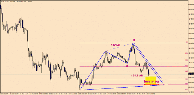 Click to Enlarge

Name: EurUsd-12-31(1).gif
Size: 22 KB
