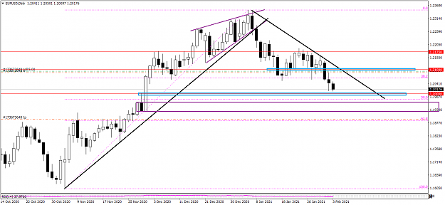 Click to Enlarge

Name: EURUSDDailyv23.png
Size: 40 KB