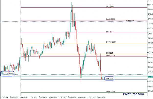 Click to Enlarge

Name: FTSE 21-02-03 Aa.png
Size: 26 KB